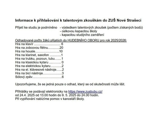 pokyny  talentove zkousky 2025